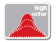 high wither icon