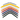 Changeable Gullet Bars